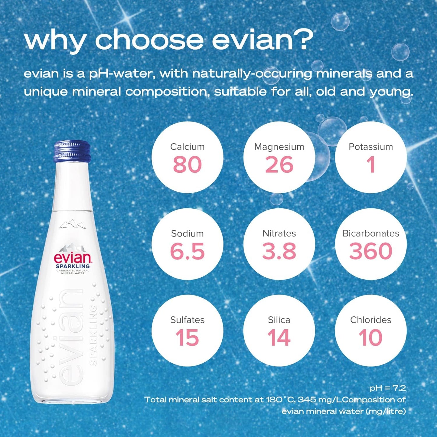 Evian Natural Sparkling Water 330ml glass Pack of 20